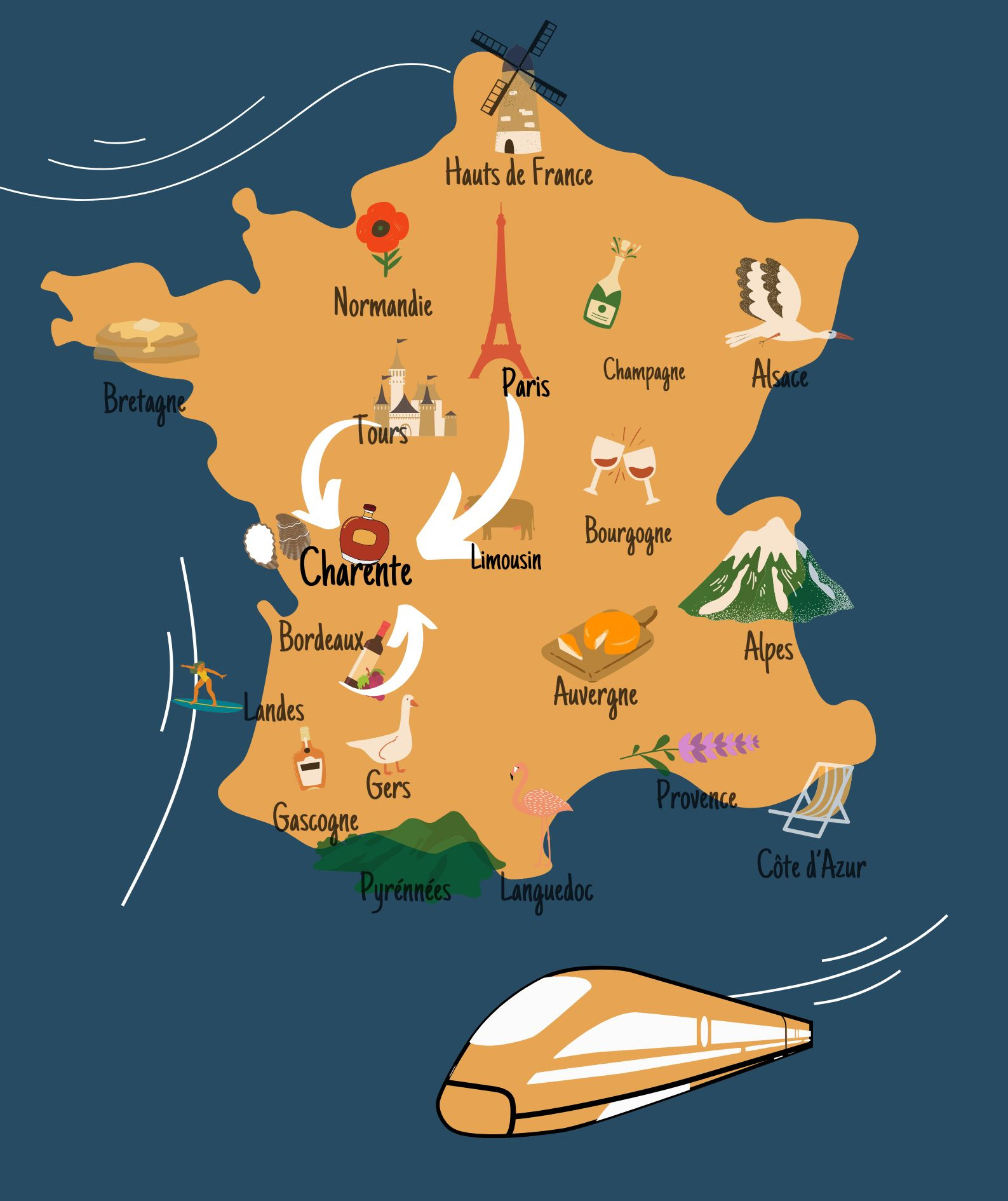 Visiter-Cognac-circuit-Charente Affiche qui represente ou se trouve cognac sur la france